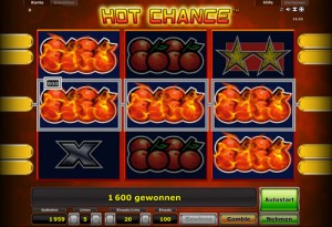 Hot-Chance-spiele